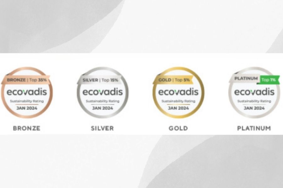 EcoVadis Madalyaları